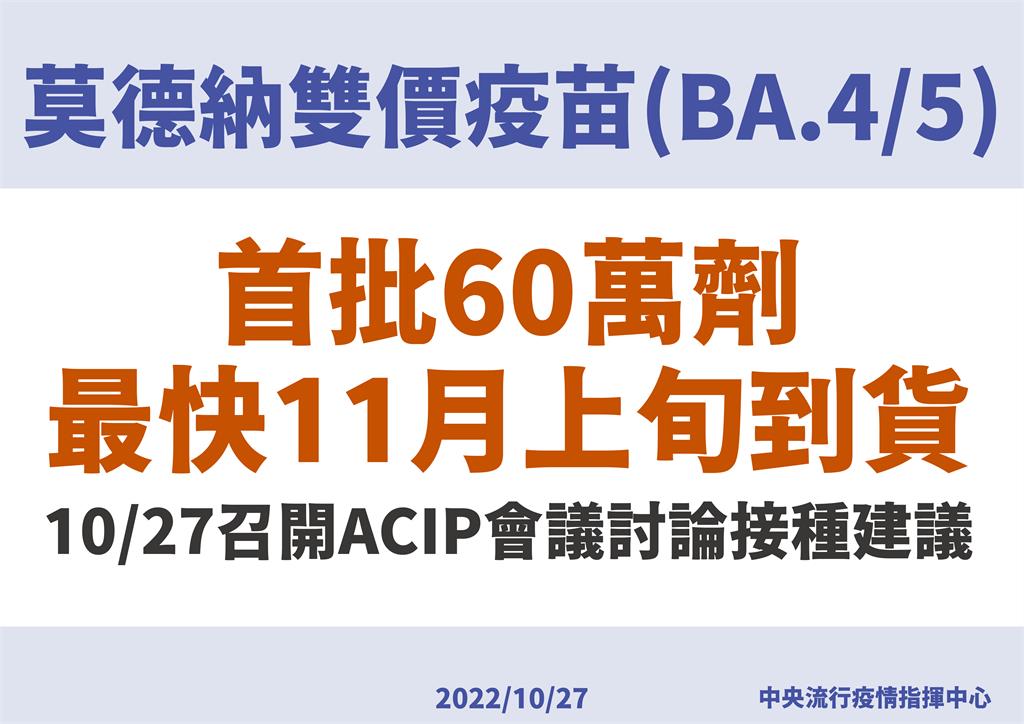 快新聞／BA.5次世代疫苗通過EUA　ACIP今討論接種建議