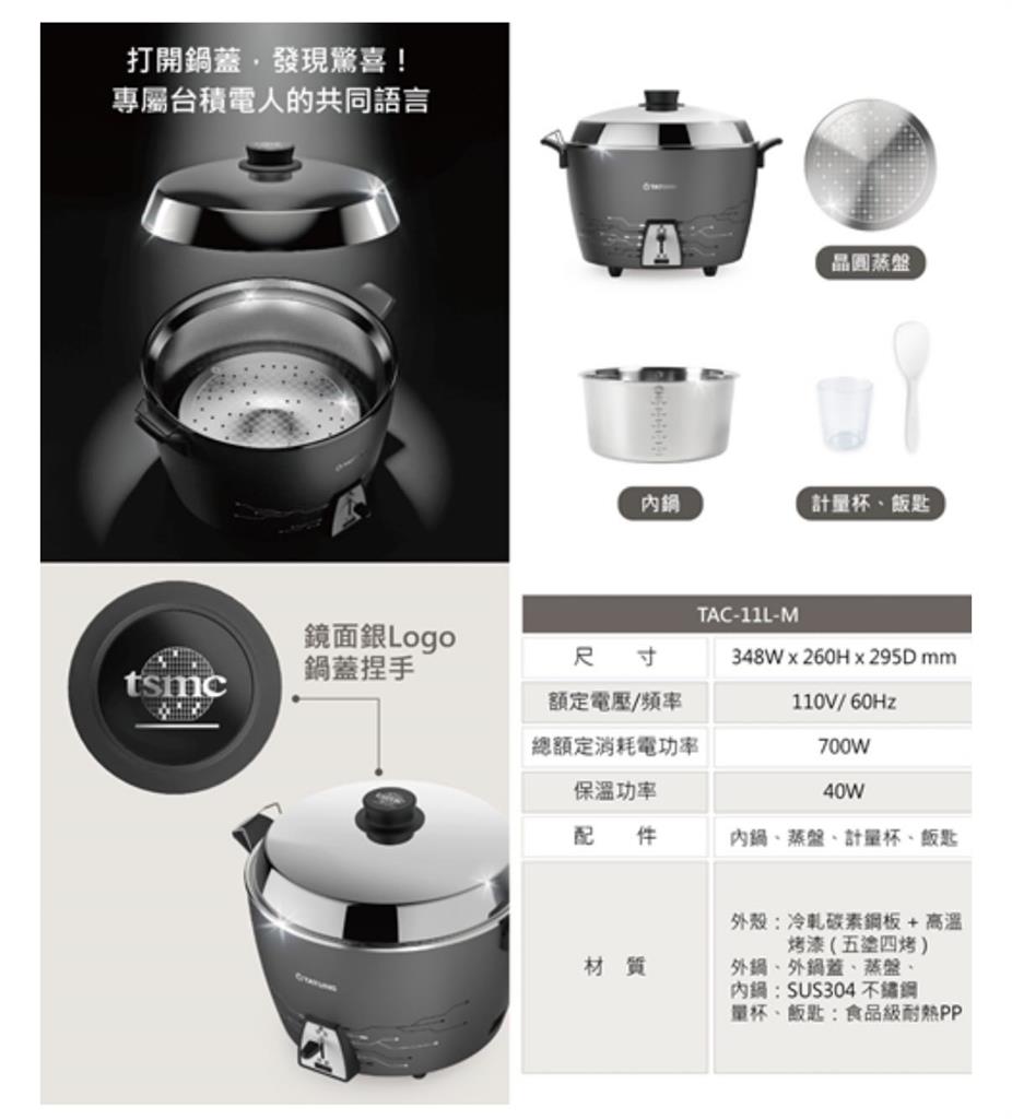 台積電福委會好禮6選1 網友徵購「11人份電鍋」28吋行李箱傳最多人選