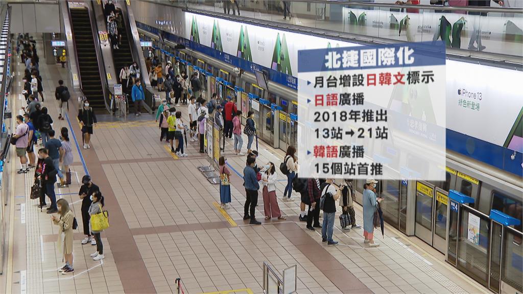 好貼心！便利日韓旅客　北捷8月底完成「日韓文」站名
