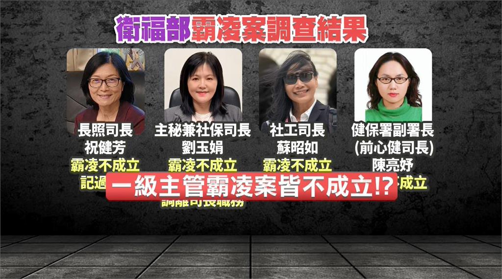 伏地挺身遭認定「不算霸凌」!當事人「手抖繼續辦公」淚喊:傷害多深才算?