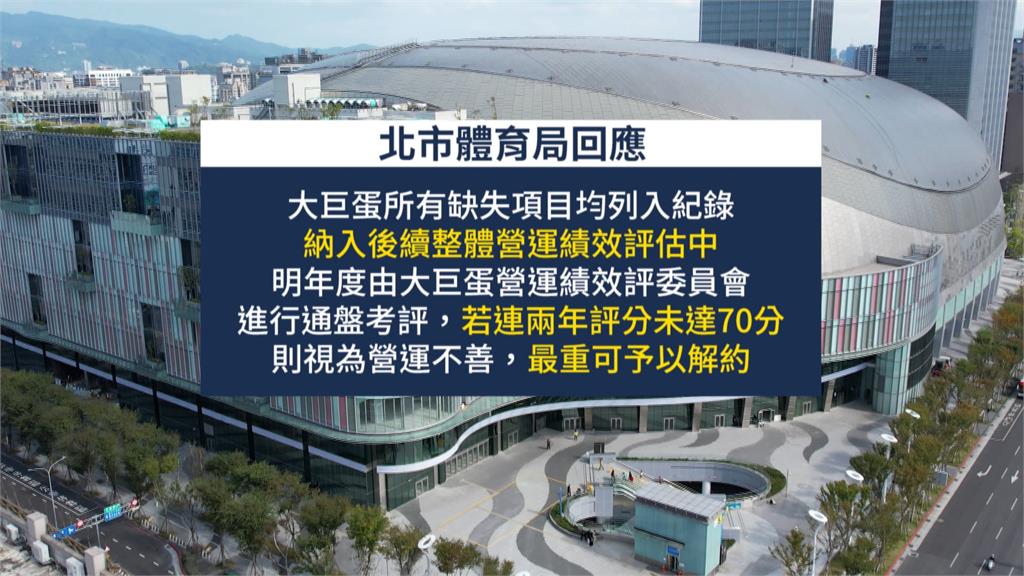 大巨蛋營運7個月頻頻出包 議員批:蔣市府管不動遠雄