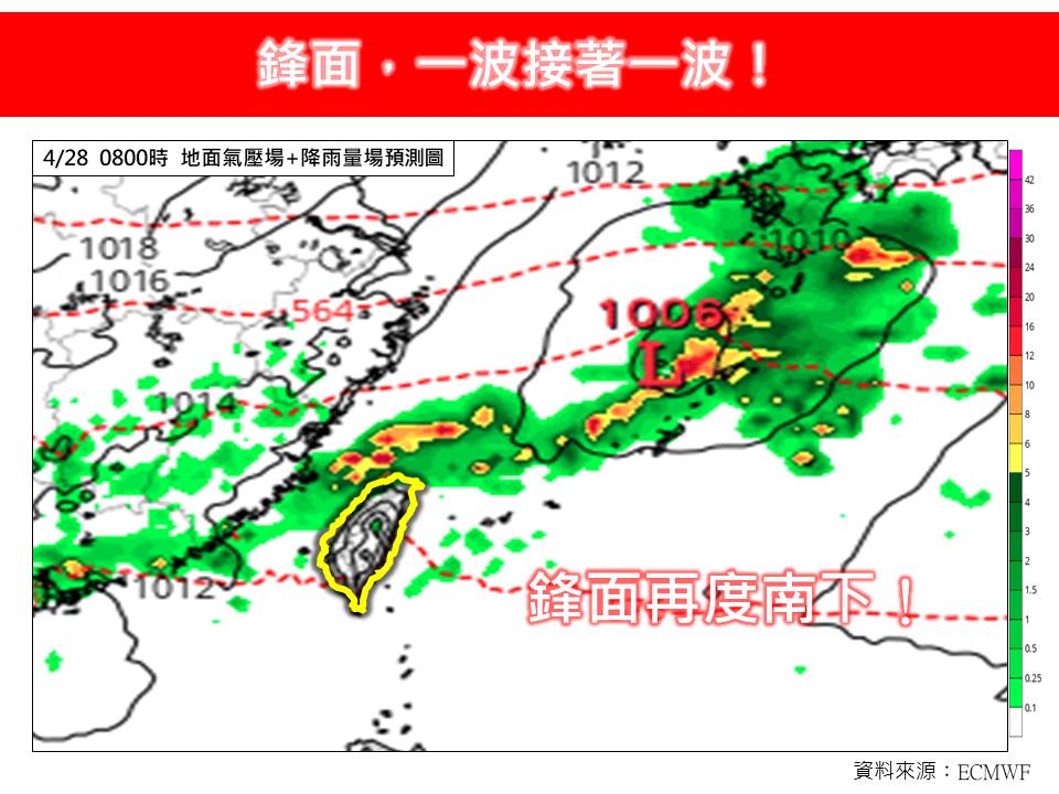 「鋒面雨3階段連炸」全台濕冷驟降8℃!專家洩「壞天氣迅速移入」劇烈變化曝