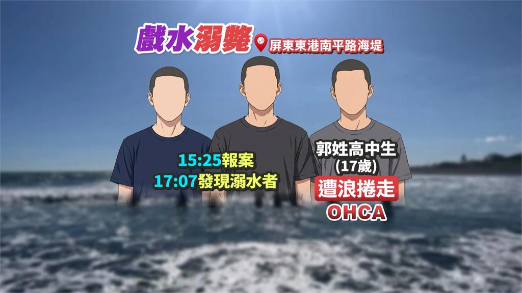 暑假悲劇! 17歲明星校隊棒球投手戲水溺斃 家屬悲痛哭喊
