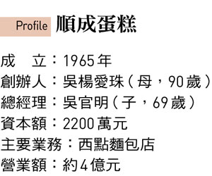 從東區稻田雜貨店到年收4億蛋糕王國！順成蛋糕90歲創辦人「吳媽」