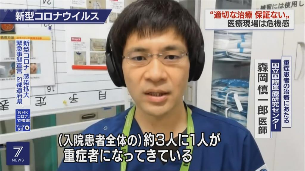 日本重症人數屢創新高 住院年齡層也漸趨年輕