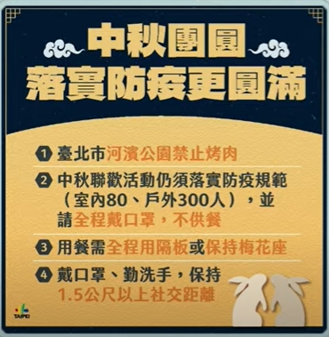 快新聞／台北市中秋節也禁止河濱公園烤肉！　柯文哲：要考量到管理的可能性