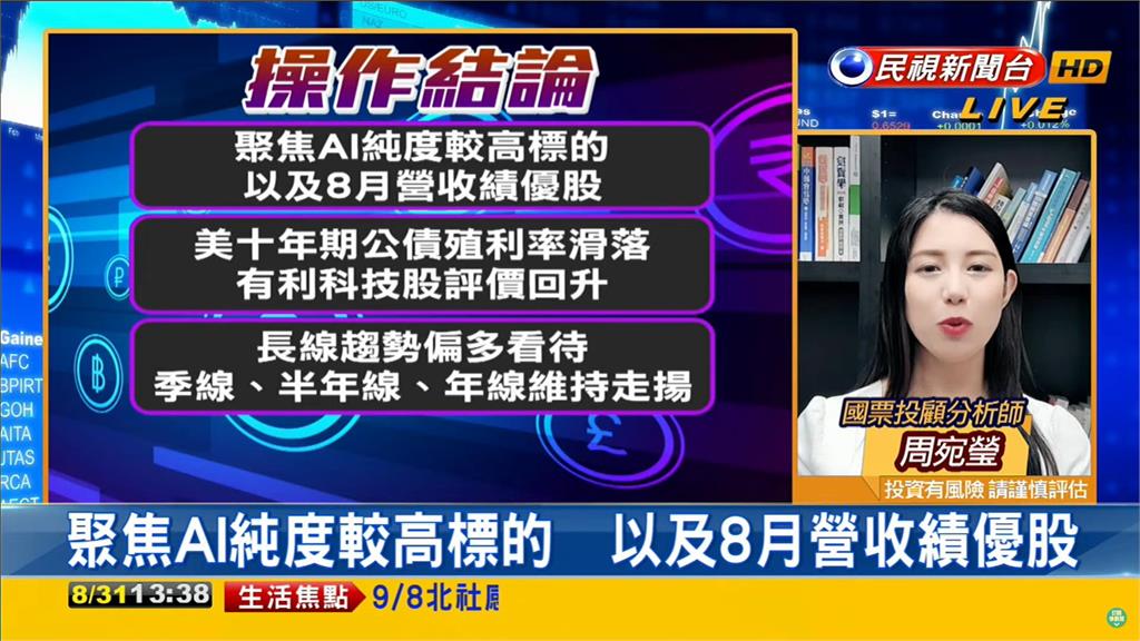 台股看民視／終盤跌85點！三角收斂格局將終結…專家揭「5操作關鍵」