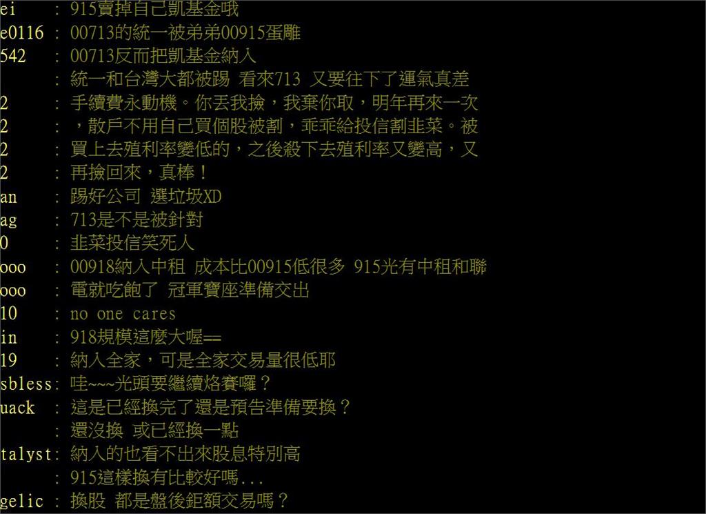 ETF換股潮來了!這6檔成分股增最多