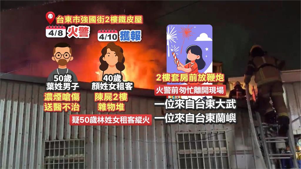 台東強國街鐵皮惡火2房客喪命 家屬批縣府沒有作為