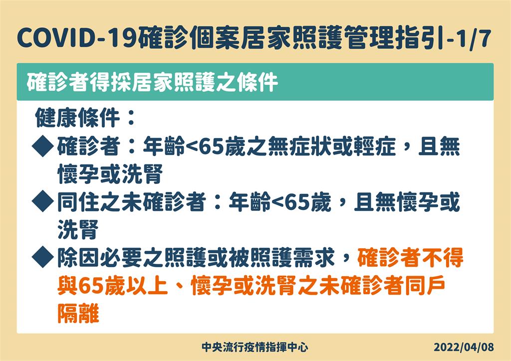 北市18日跟進「輕症在家隔離」　常備藥只能吃普拿疼？居隔QA一次看！