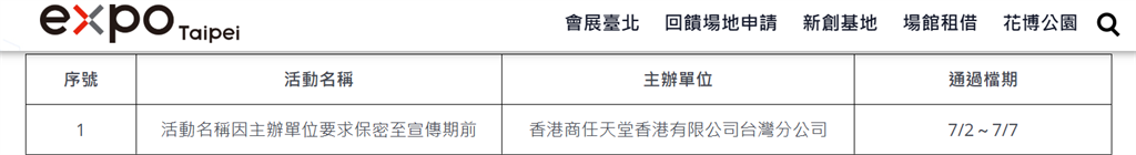 快新聞／強化台灣市場！任天堂宣布成立在台子公司　「這天」起移轉業務