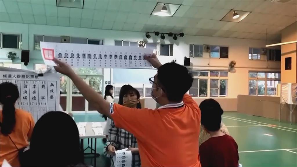 南台灣女力突破重圍 無政黨奧援!黃捷高雄最高票、蔣月惠連任成功