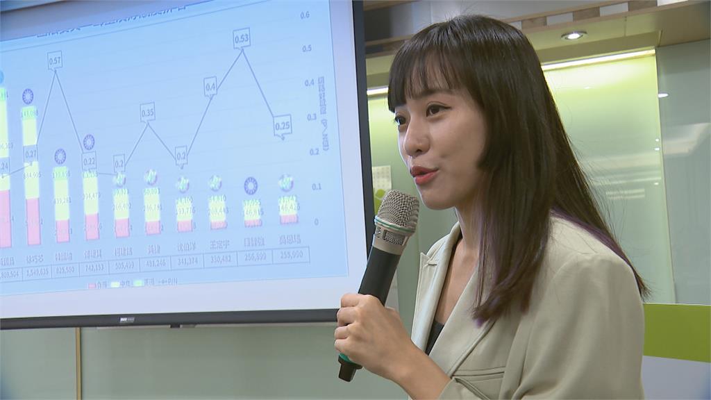 民進黨高雄市黨部「Team高雄青年營」 邀立委、意見領袖分享選戰經驗