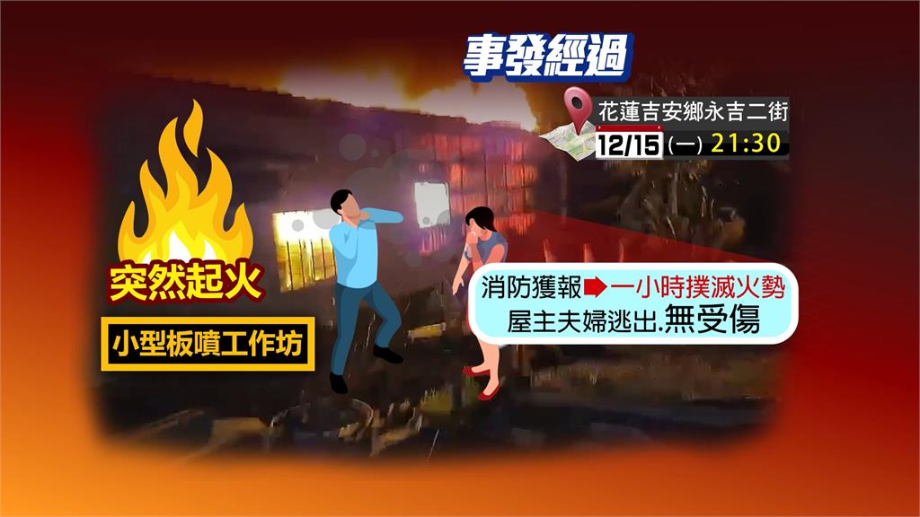 花蓮吉安鐵皮倉庫大火! 疑"鋰電池充電"釀禍