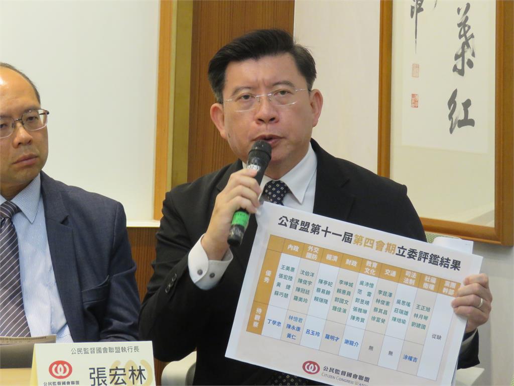 快新聞／國會「最混立委」全曝光？質詢率最低10人都是藍白委員　名單一次看