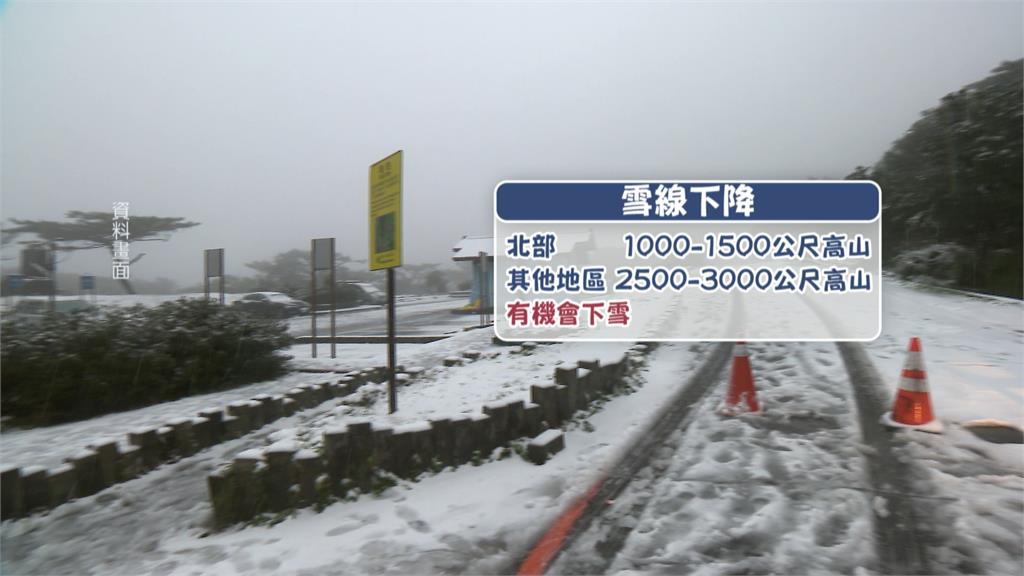 入冬以來"最強寒流"週日報到 台北低溫下探7-9度