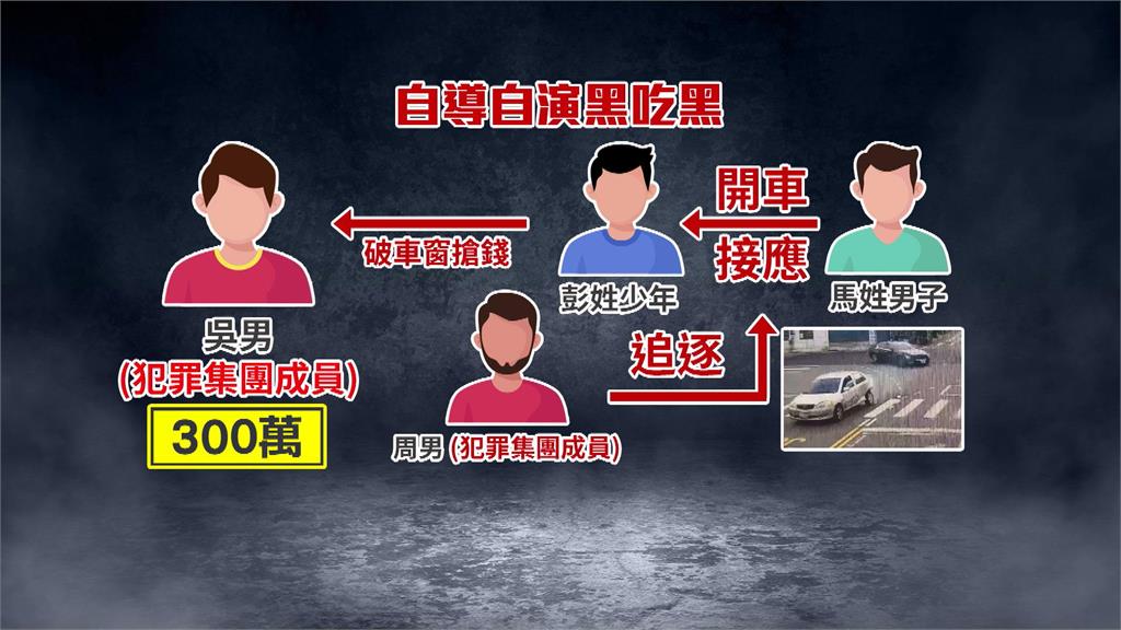 高雄路竹上月飛車追逐案　警追查真相竟是「這個」