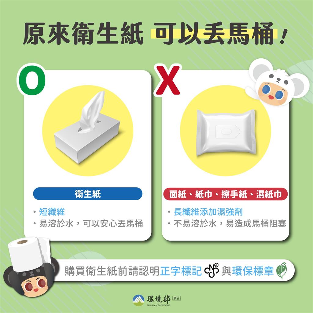 衛生紙能不能丟馬桶?環境部:不要相信感覺