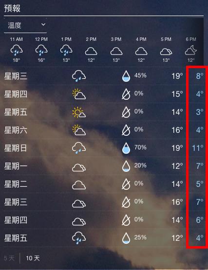 為保命竟與習近平作對？吉林省長：加購煤炭發電渡寒冬活下來