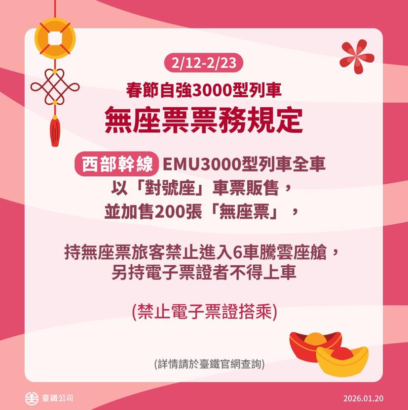 快新聞／返鄉手腳要快！台鐵春節再加開52班次　「這天」零時起開放訂購