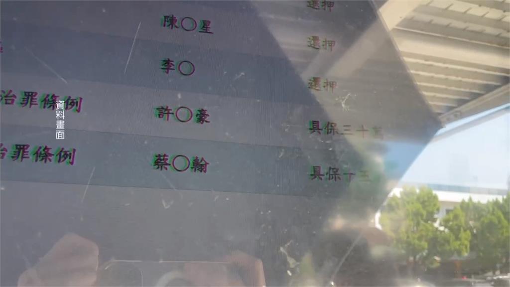 涉圖利渡假村開發案　台東農業處長﹑前科長更裁羈押禁見　
