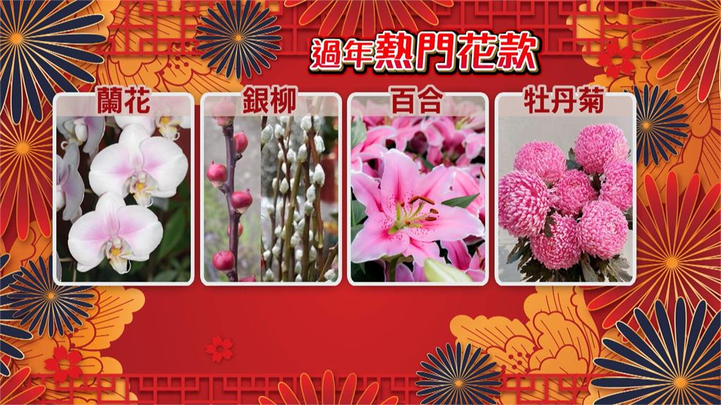 備戰春節.情人節商機! 台北花市到除夕午前108hrs不打烊