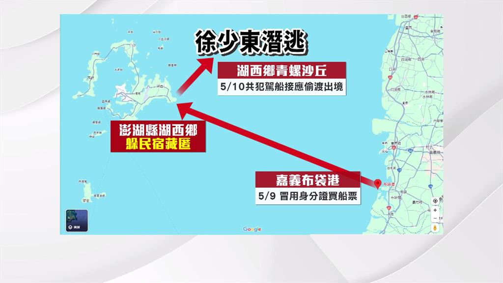 涉吸金22億三聯集團徐少東「潛逃出境」 澎湖檢偵查終結起訴4人