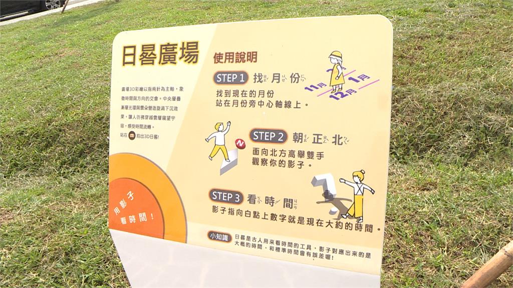 全國唯一「日晷公園」啟用　親子打卡新熱點