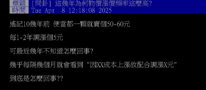 還記得50元便當?他嘆「時代眼淚」曝店家每隔幾個月就漲:全靠這句話