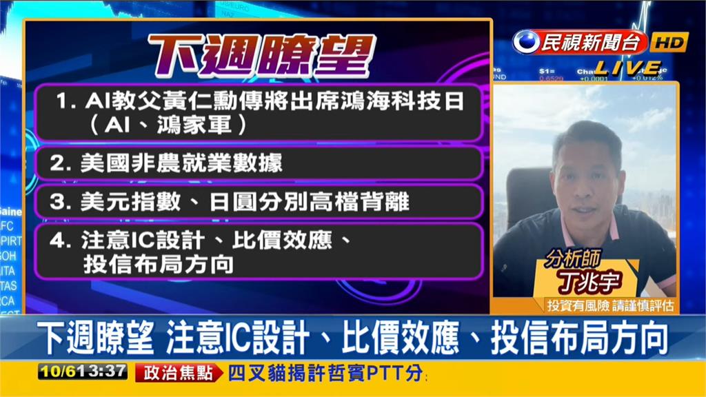 台股看民視／連2紅！AI熱潮再起「記憶體族群」上攻　專家曝下週3大重點