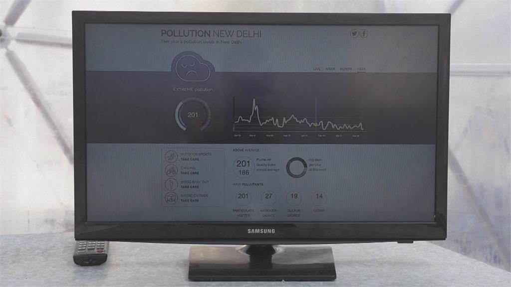 模擬倫敦、北京和印度「空污」味　民眾試聞苦喊：呼吸非常困難