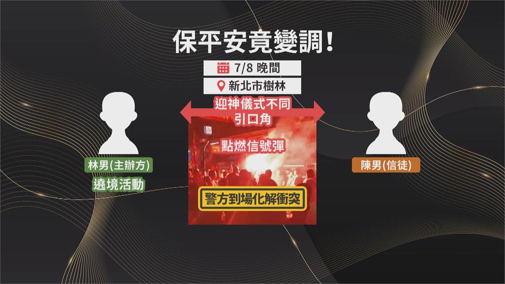 新北遶境活動險釀全武行 信徒竟當場點燃信號彈叫囂