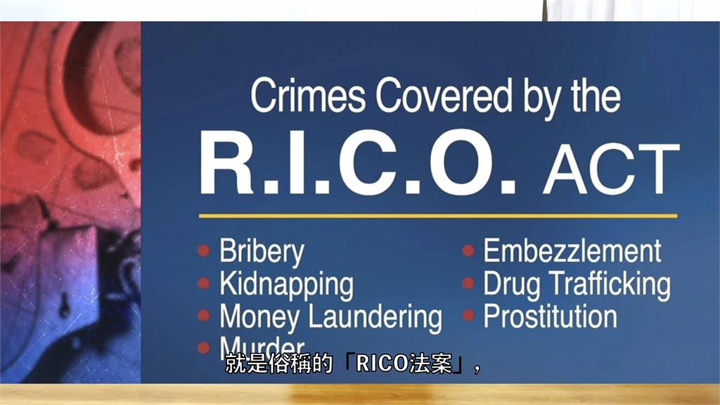 黑幫總找少年當槍手!律師揭2執法困境 缺少對「犯罪組織」的制裁方式