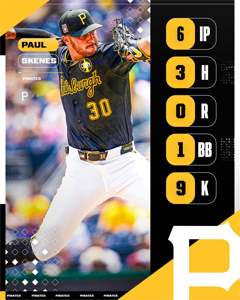 MLB/七月防禦率0.67超嚇人!火球男史基斯「27局只掉2分」近五場先發絕好調