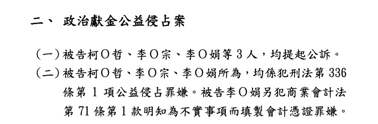 起訴柯文哲／求刑28年6月！4大罪狀​Part 2《政治獻金案》起訴書曝