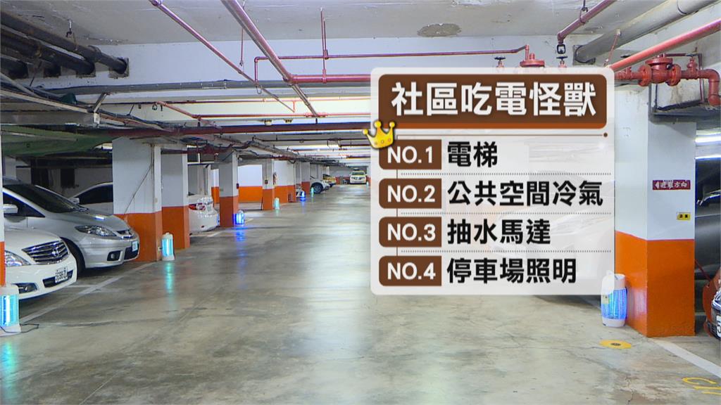 盛夏來臨社區電費挫咧等? 台電建議這方式節省電費