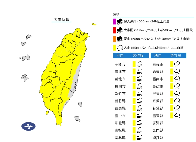 快新聞/對流雲系發威「雨彈襲台」! 19縣市大雨來襲