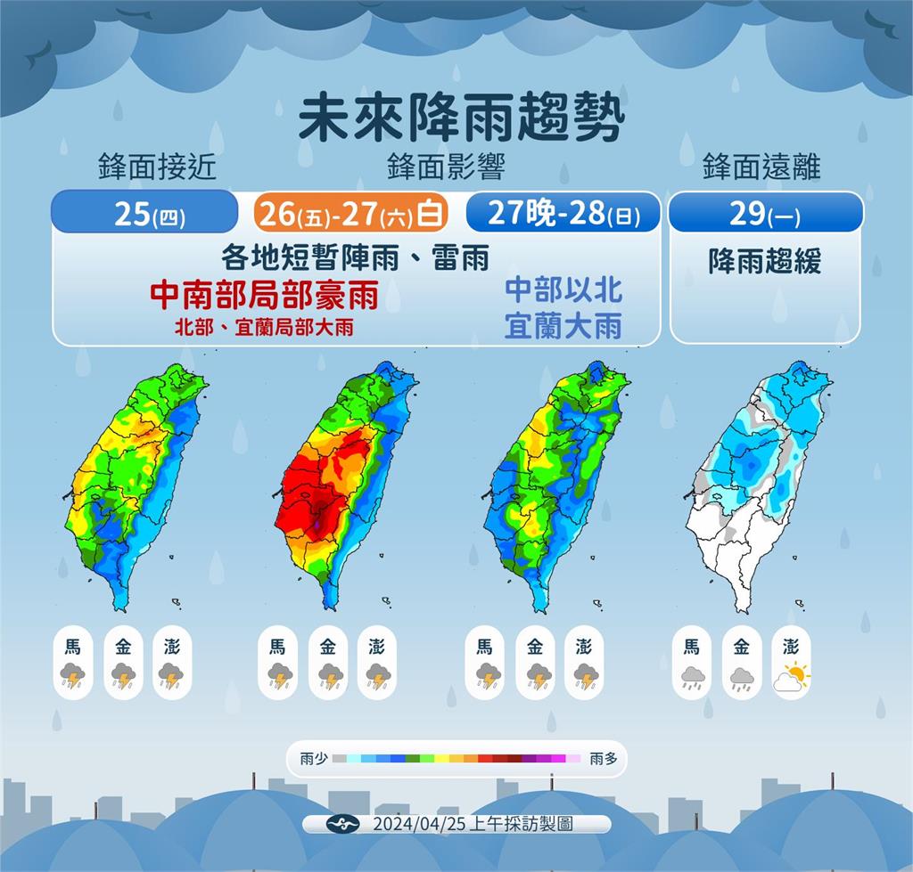 快新聞/氣象署估29日降雨明顯趨緩 下波鋒面5月1日接力報到