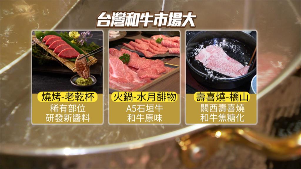 台人吃和牛！燒烤、火鍋、壽喜燒都愛　嘗鮮不到1%稀有部位