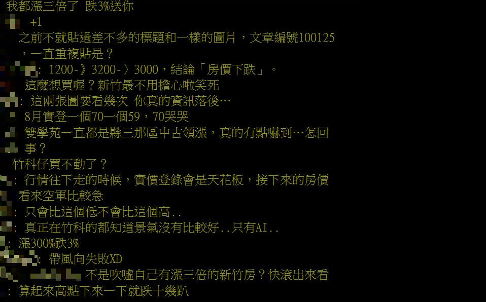 新竹7字頭中古屋降到「每坪54萬」　網驚：漲最高的竹北鬆動了嗎？
