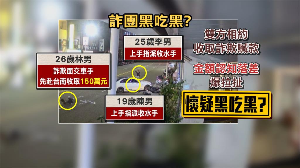 詐團「收水」金額落差爆內鬨！　當街拉扯狂喊搶劫　雙方遭送辦