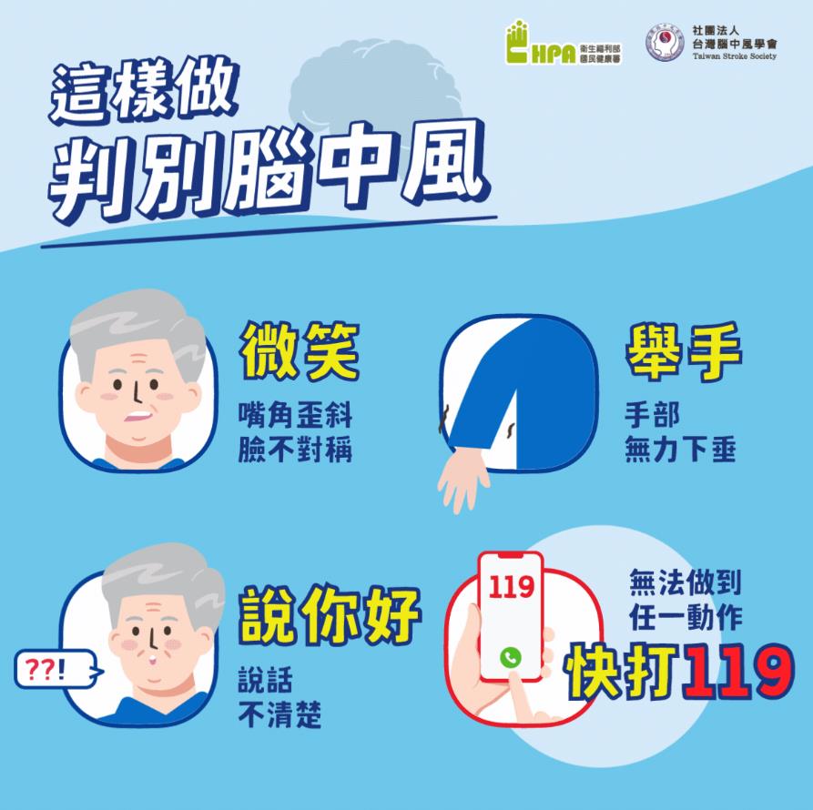 快新聞/2風險族群注意!氣溫驟降慎防腦中風 國健署教4招安「心」跨年