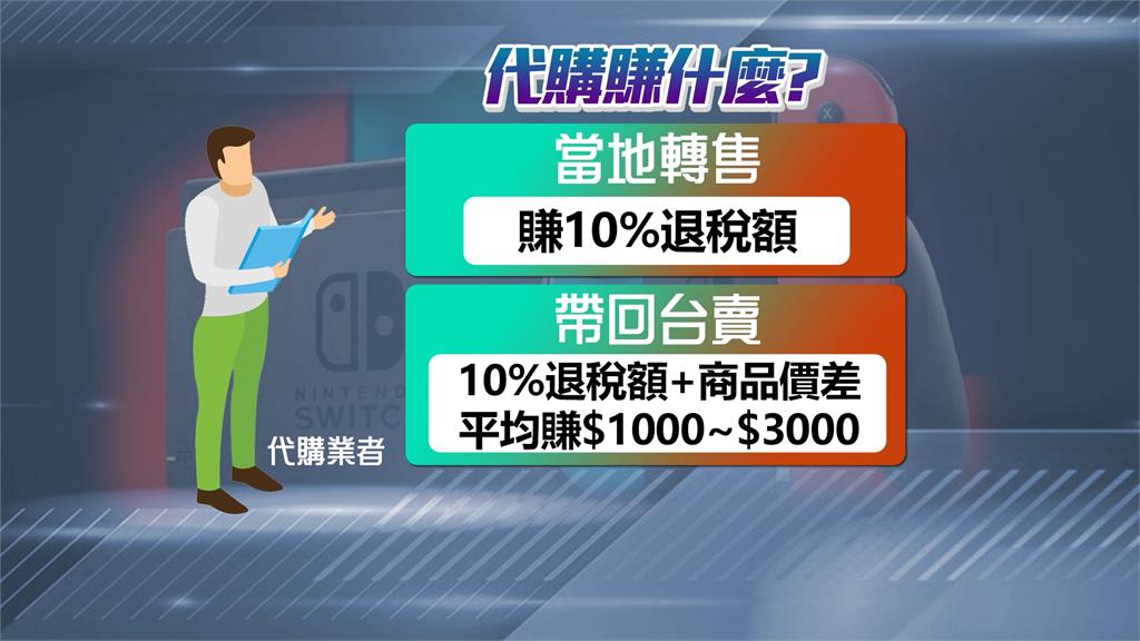 遊客爆買免稅品轉售賺價差　日本BicCamera出招防堵「跑單幫」