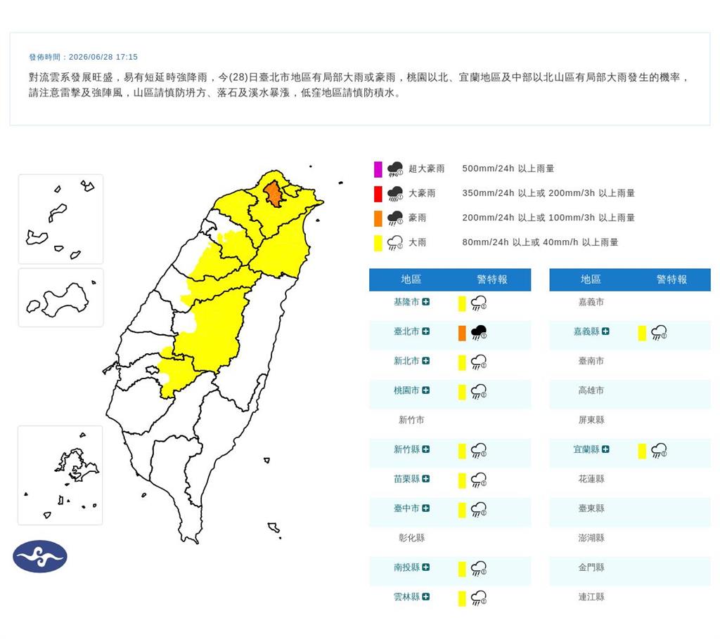 快新聞／雨勢升級！11縣市豪大雨特報　台北市3小時雨量「超過100毫米」