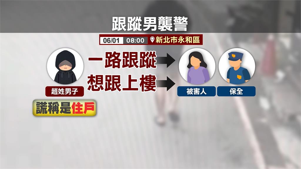 男尾隨妙齡女搭訕還謊稱是住戶　遭識破竟咬傷派出所副所長