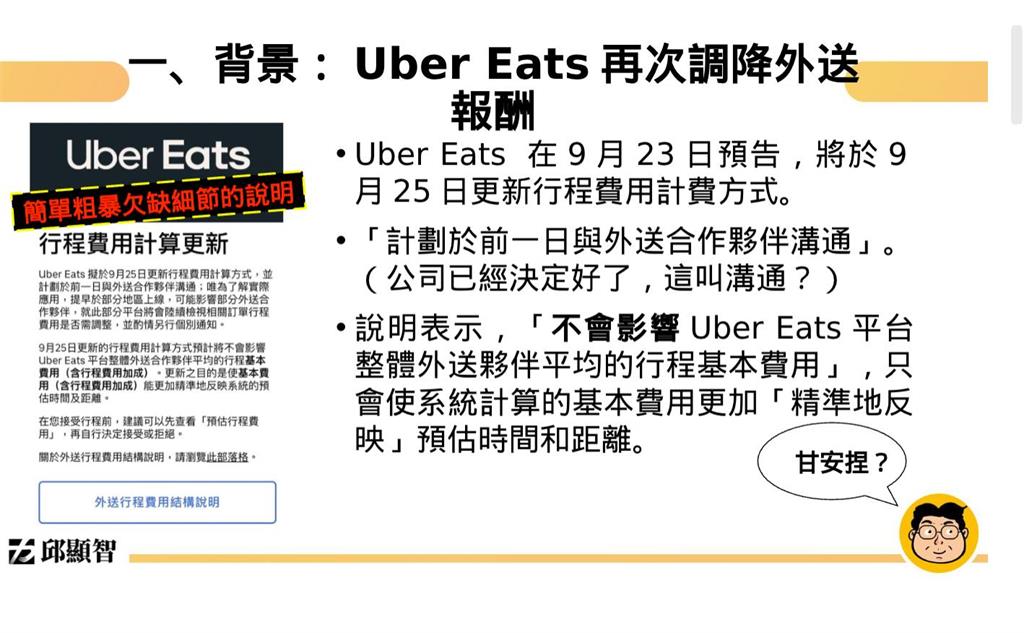 快新聞／邱顯智揭外送平台涉違反公平交易法　公平會：立案調查