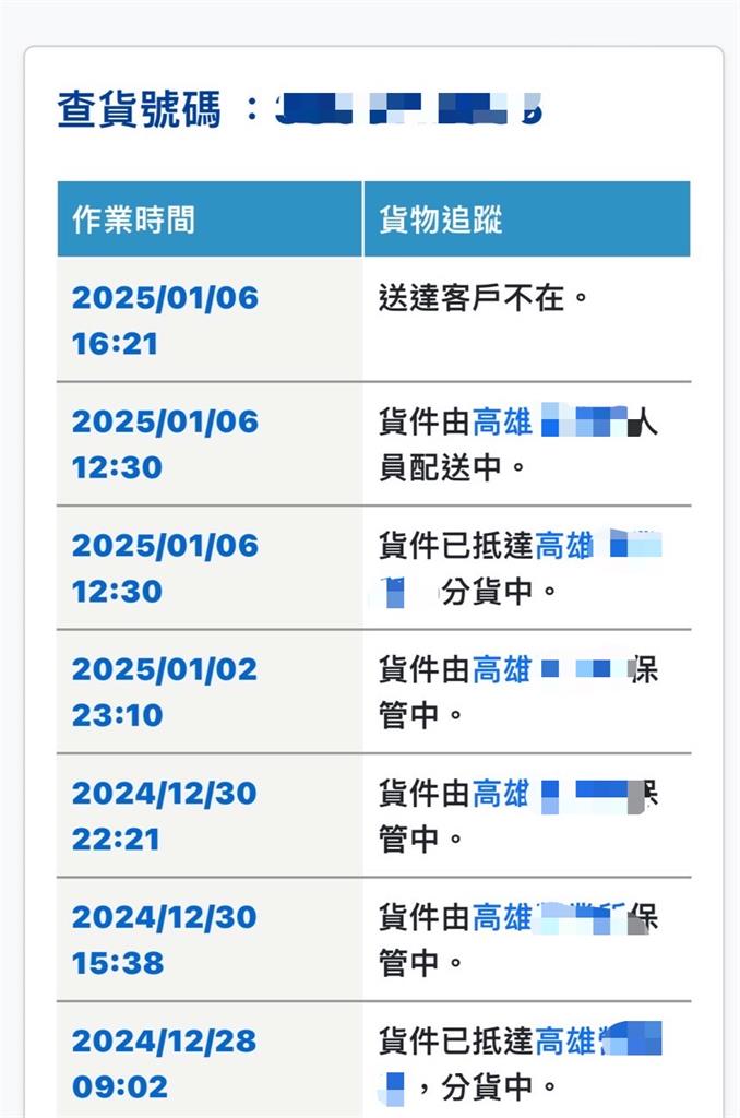 有人在嗎？物流司機送貨找不到屋主　自行從後門闖入惹議