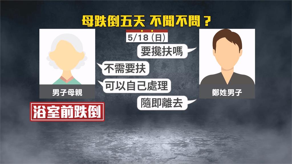 不作為致死?母親浴室跌倒5天後「身亡才報警」 男子涉犯殺人罪收押