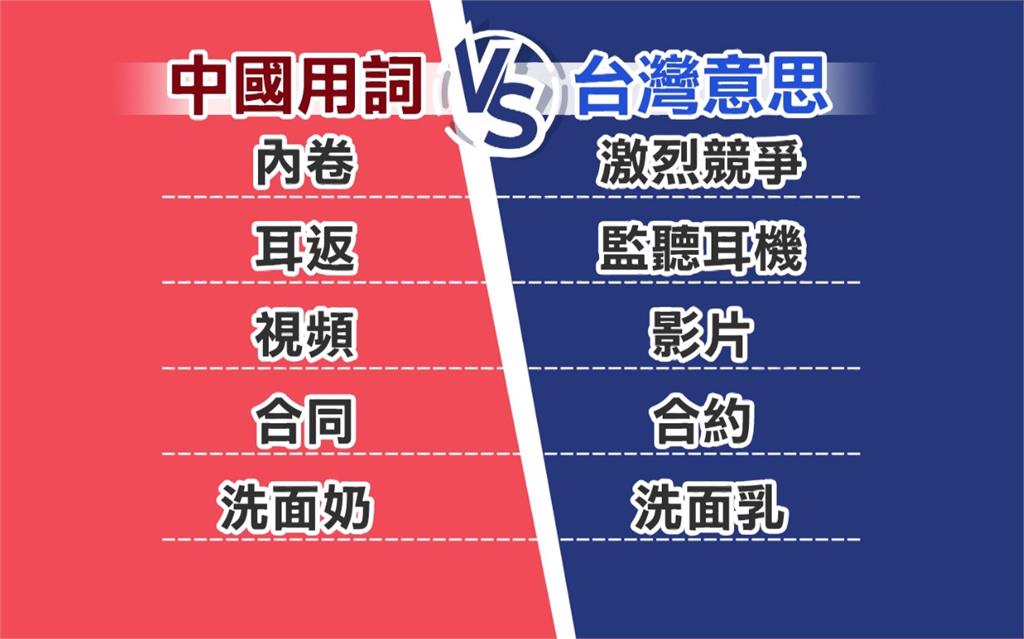 小朋友聯絡簿寫「估計是不行的了」老師:別用中國用語!