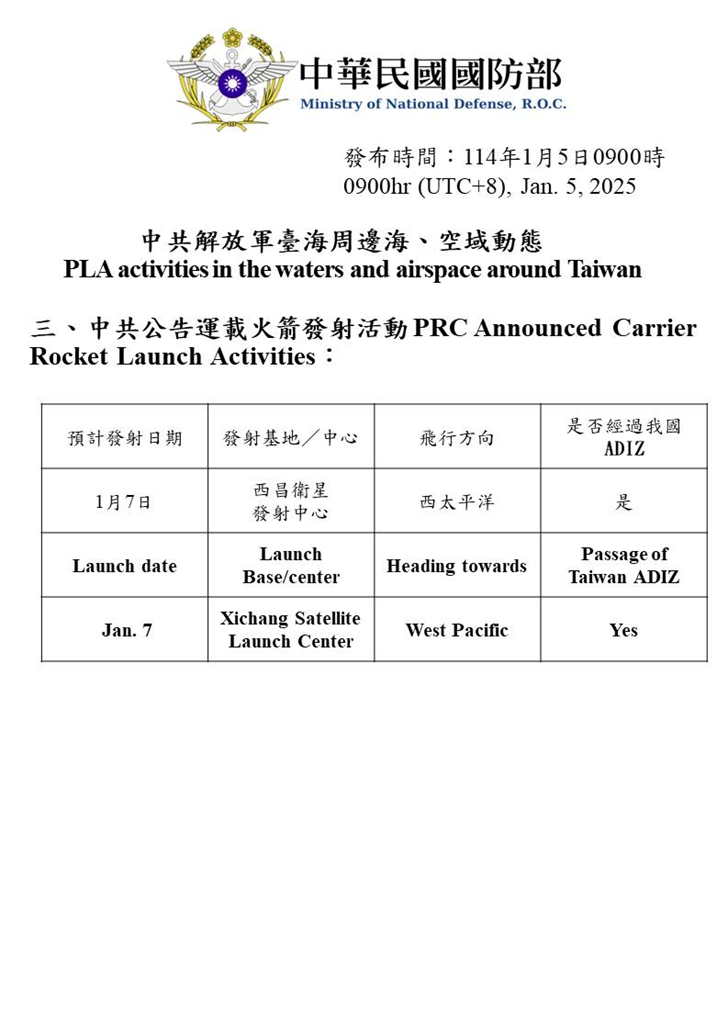 快新聞/中國凌晨執行衛星發射任務!高度位於大氣層外 對台無影響